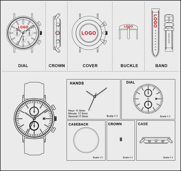 odm手表代工贴牌与oem手表定做哪种服务更好？3