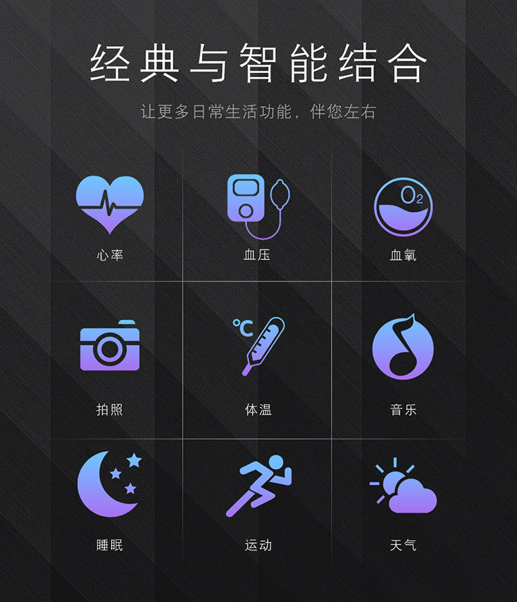 智能手表一手货源_多种运动模式健康智能手表产品详情页2