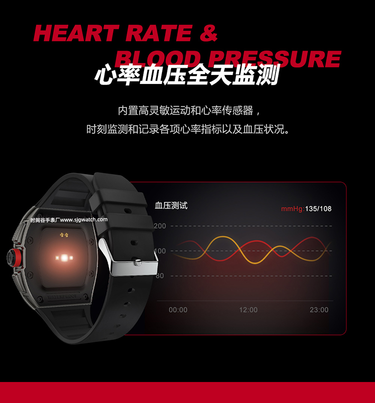 心率智能手表生产厂_米勒同款心率智能手表案例详情图9