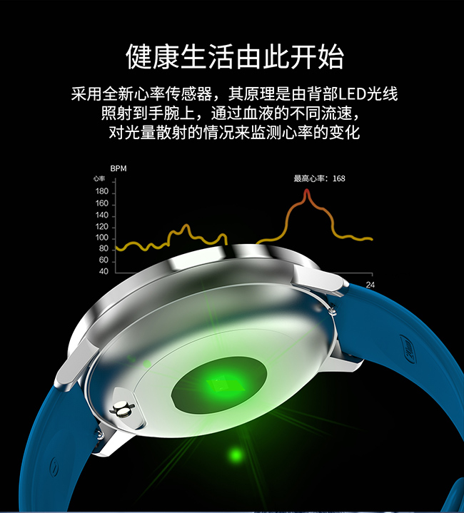 智能手表生产工厂5
